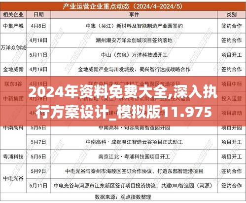 2025年正版資料免費大全功能介紹,2025年正版資料免費大全功能介紹