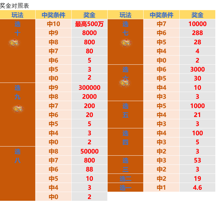 三肖必中特三肖三碼官方下載,三肖必中特三肖三碼官方下載，揭秘彩票預(yù)測的真相與風(fēng)險(xiǎn)