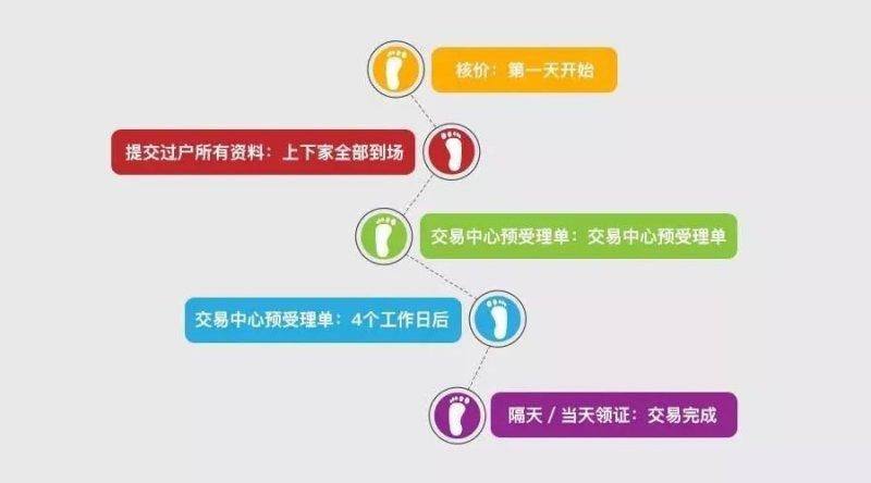 2025新澳最新開獎(jiǎng)結(jié)果查詢,關(guān)于新澳最新開獎(jiǎng)結(jié)果查詢的探討——以2025年為視角