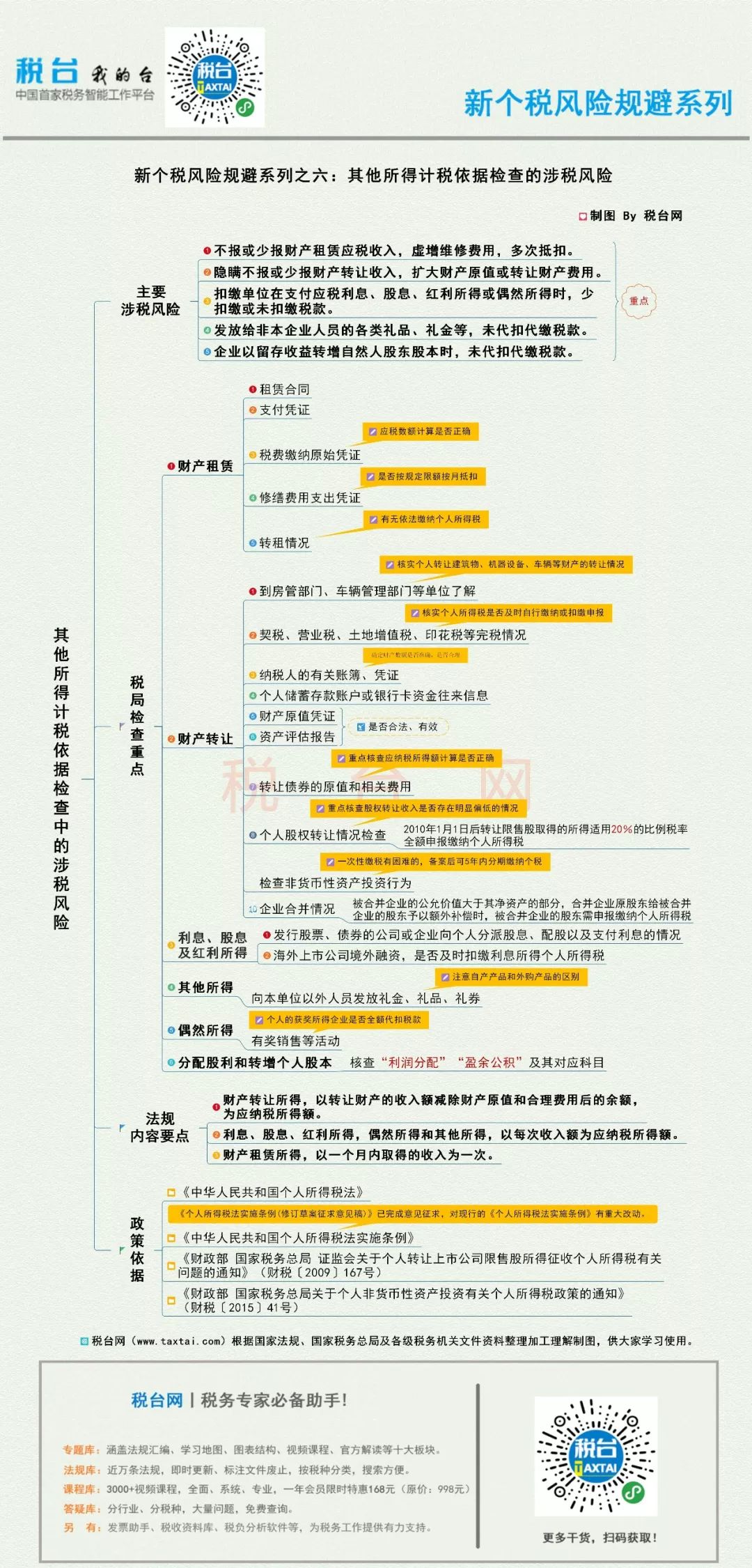 新澳六最準(zhǔn)精彩資料,新澳六最準(zhǔn)精彩資料解析