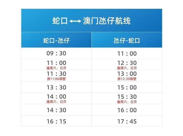 2025年奧門免費(fèi)資料最準(zhǔn)確,澳門免費(fèi)資料最準(zhǔn)確，預(yù)測與洞察至2025年