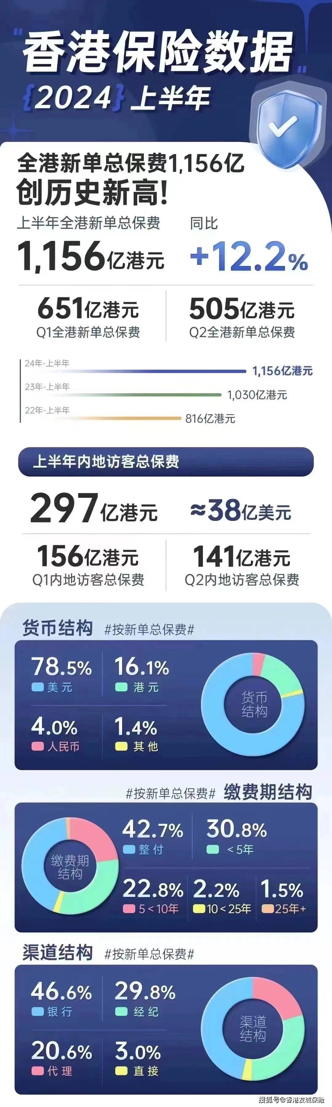 香港2025最準(zhǔn)馬資料免費(fèi),香港2025最準(zhǔn)馬資料免費(fèi)，探索與解析