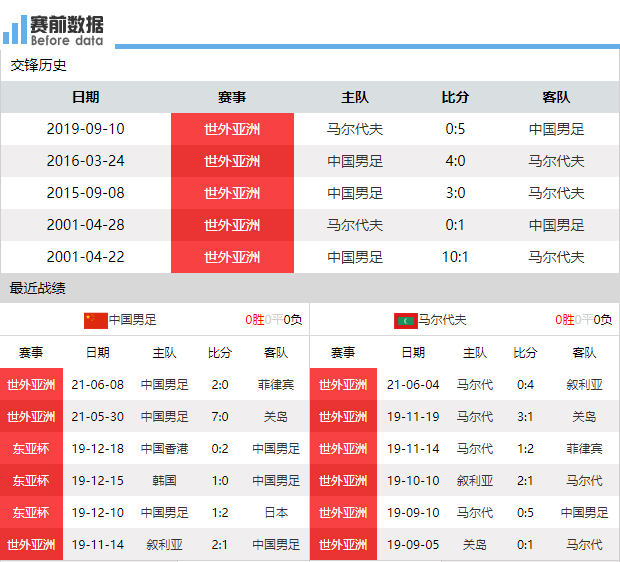 澳門一碼一肖一特一中直播結(jié)果,澳門一碼一肖一特一中直播結(jié)果，揭秘與探討