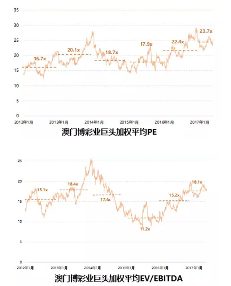 新2025年澳門(mén)天天開(kāi)好彩,新澳門(mén)風(fēng)采，2025年天天開(kāi)好彩的展望