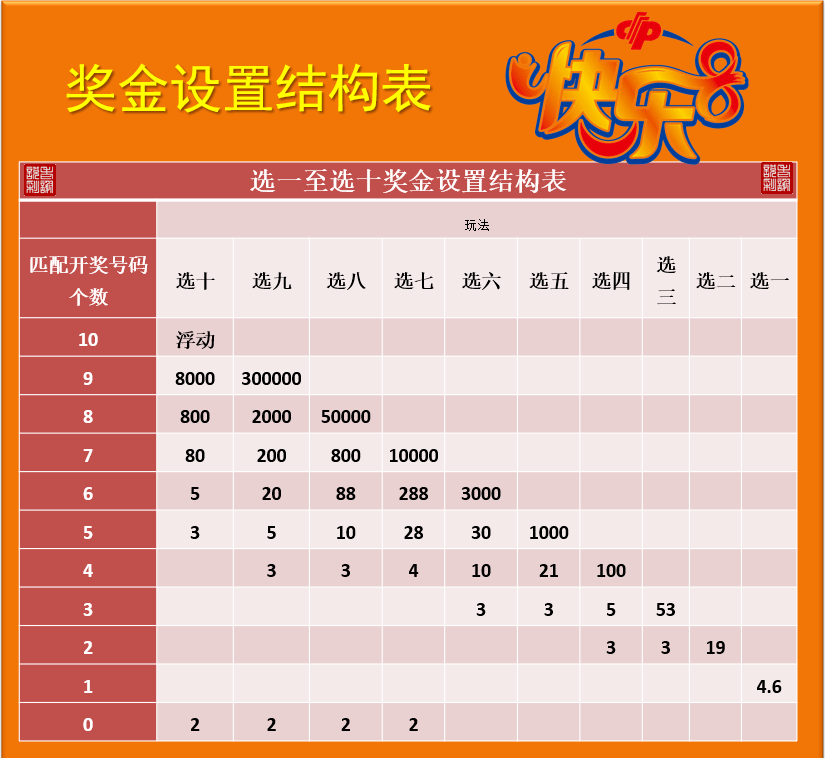 新澳門彩出碼綜合走勢圖表大全,新澳門彩出碼綜合走勢圖表大全——揭示背后的風(fēng)險(xiǎn)與犯罪問題