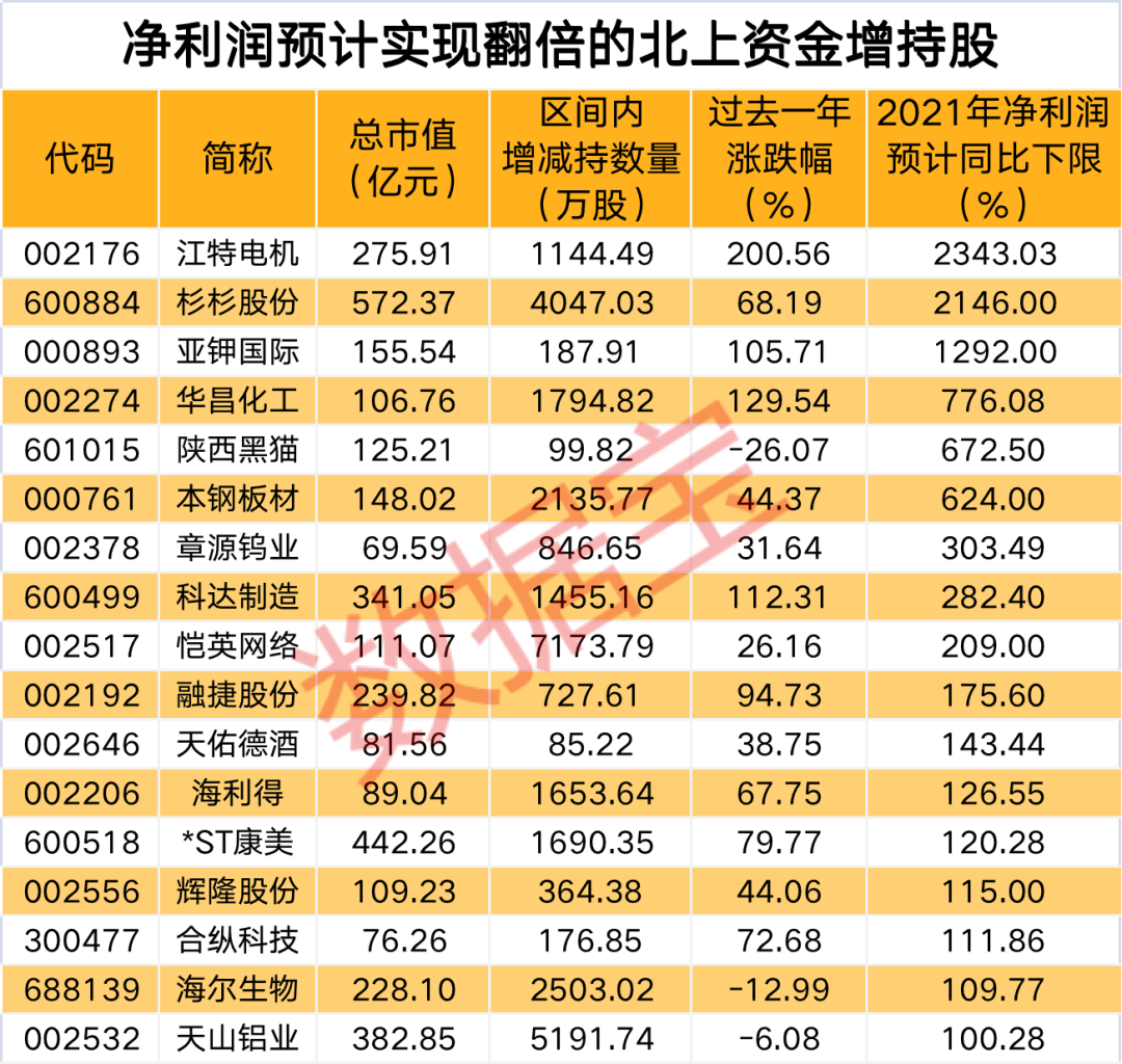 澳門精準一笑一碼100%,澳門精準一笑一碼，揭秘背后的故事與真相