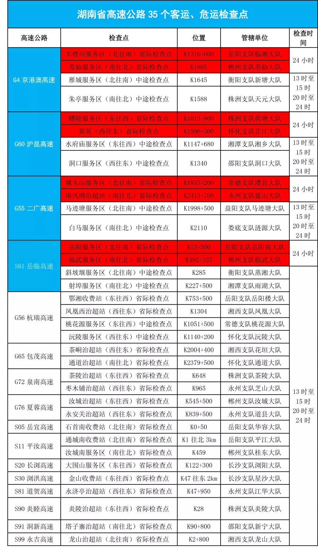 澳門六和免費資料查詢,澳門六和免費資料查詢，探索與解析