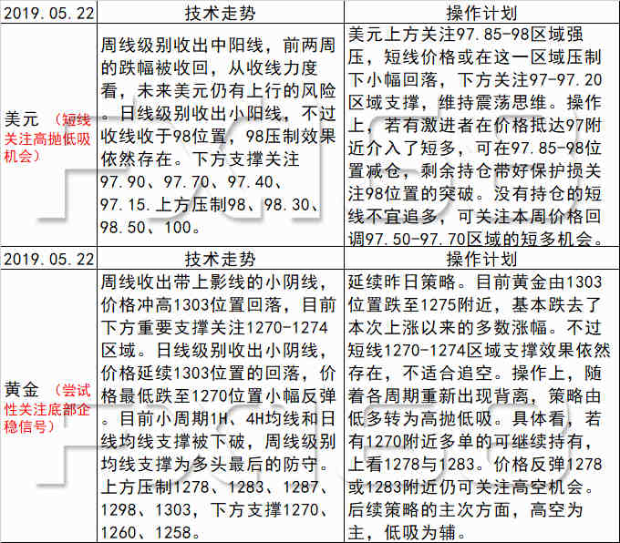 新澳天天彩免費(fèi)資料查詢85期,警惕新澳天天彩免費(fèi)資料查詢背后的風(fēng)險(xiǎn)與挑戰(zhàn)——揭示違法犯罪問(wèn)題的重要性