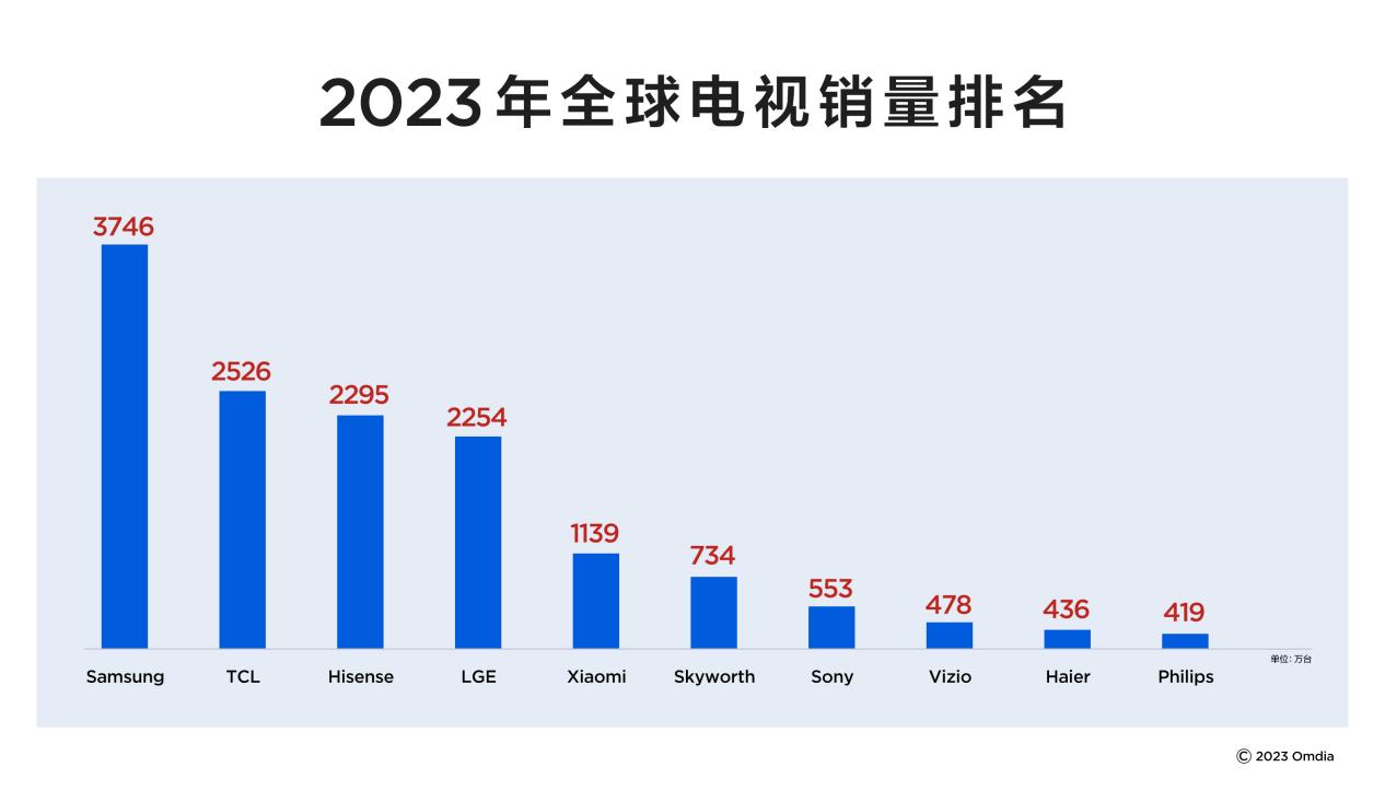 2025新澳正版免費資料,探索2025新澳正版免費資料的世界