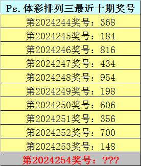 新澳門一碼一碼100準確,新澳門一碼一碼，揭秘準確預(yù)測的奧秘