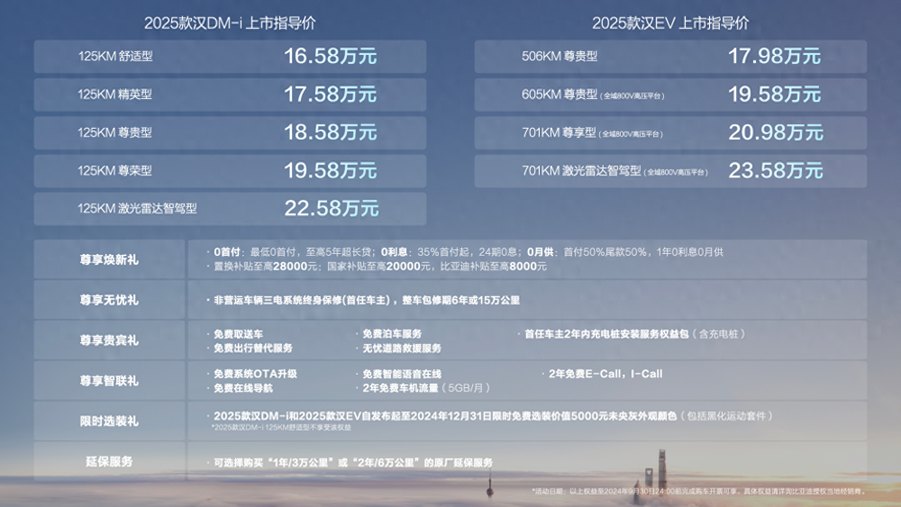 2025新奧精準(zhǔn)資料免費(fèi)大全,2025新奧精準(zhǔn)資料免費(fèi)大全，探索未來能源領(lǐng)域的寶藏