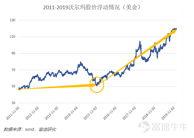 新澳門彩歷史開獎結(jié)果走勢圖表,新澳門彩歷史開獎結(jié)果走勢圖表，探索與解析