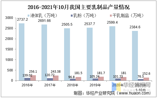 新澳準(zhǔn)資料免費(fèi)提供,新澳準(zhǔn)資料免費(fèi)提供，助力行業(yè)發(fā)展的強(qiáng)大資源