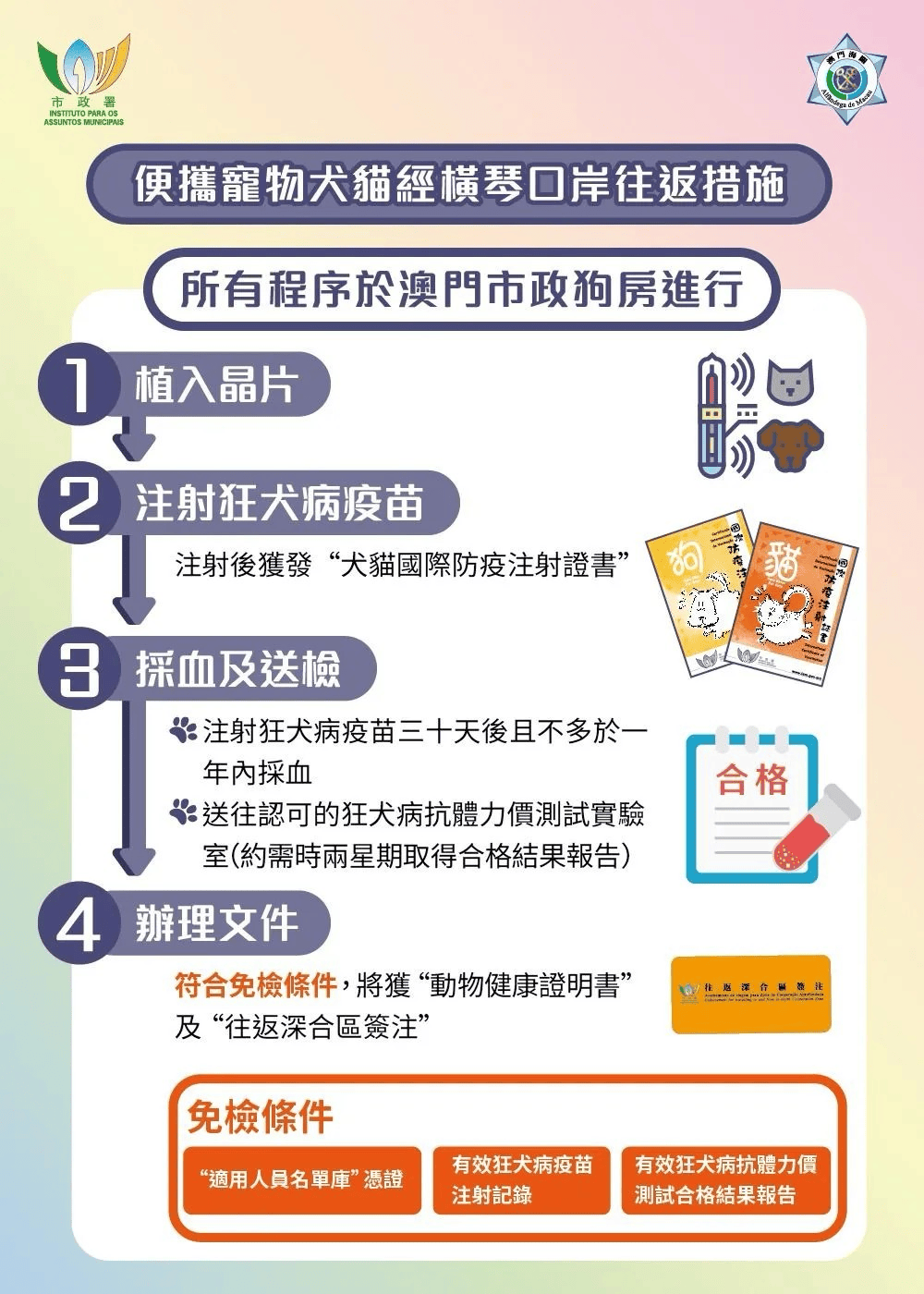 澳門(mén)正版資料大全資料貧無(wú)擔(dān)石,澳門(mén)正版資料大全資料貧無(wú)擔(dān)石，深度探索與理解