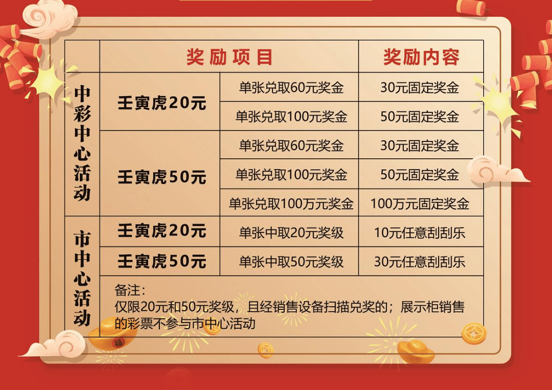 澳門今晚必開一肖1,澳門今晚必開一肖，探索生肖彩票的魅力與玄機