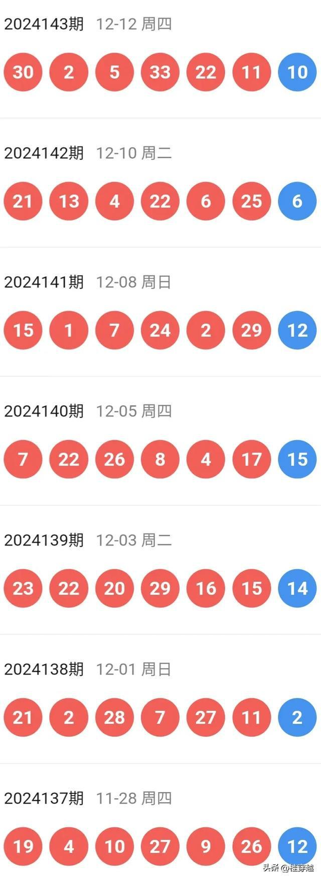 今晚澳門特馬開的什么號碼2025,今晚澳門特馬開出的神秘號碼，探索未來的幸運之門（附分析預(yù)測）