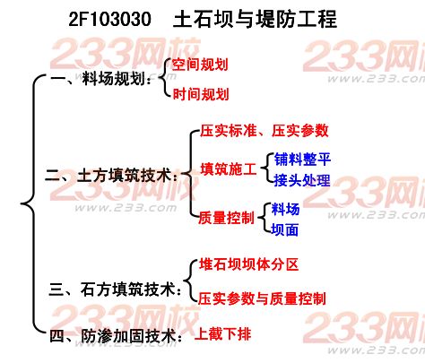 二四六香港全年資料大全,二四六香港全年資料大全，深度解讀與探索