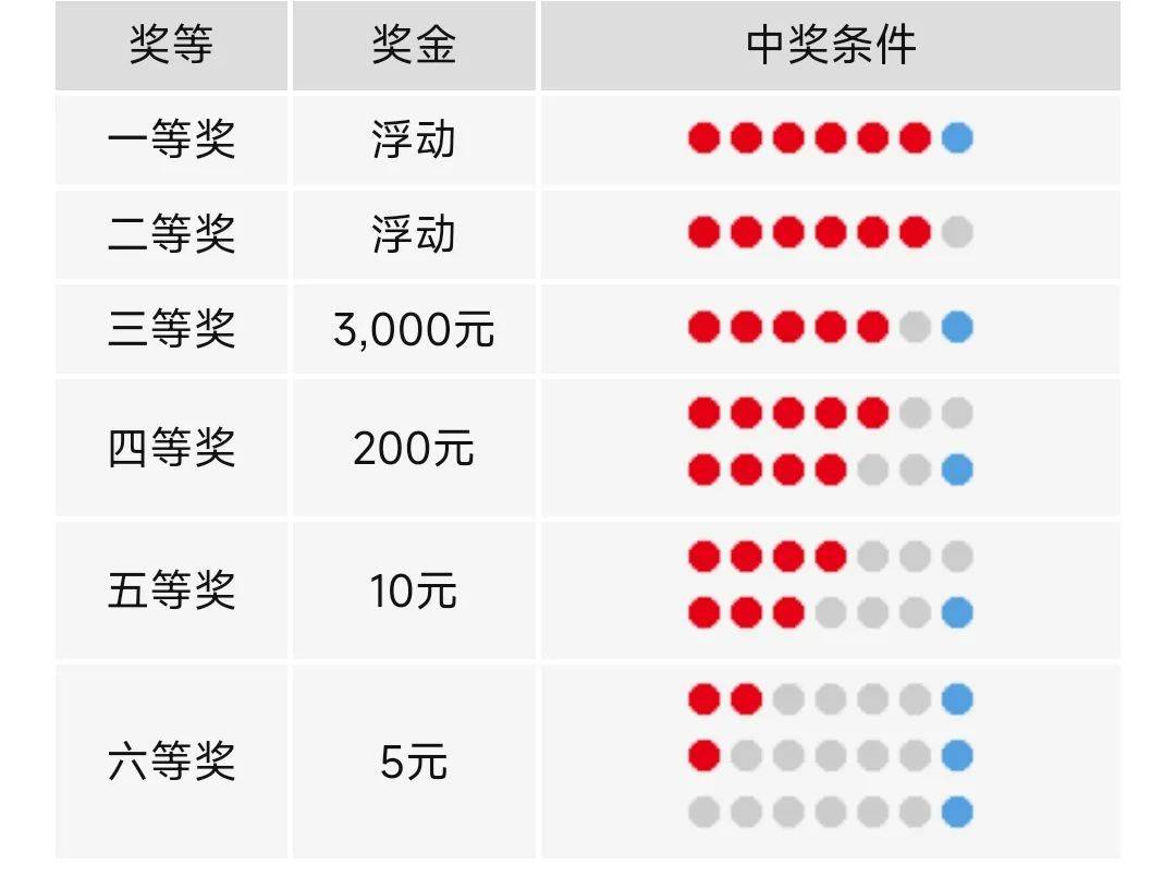 澳門六開彩開獎結(jié)果開獎記錄2025年,澳門六開彩開獎結(jié)果開獎記錄與彩票文化深度解析（2025年視角）