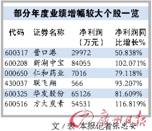 澳門一碼一碼1000%中獎,澳門一碼一碼，揭秘中獎神話的真相