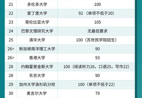 新澳門2025年資料大全宮家婆,新澳門2025年資料大全——宮家婆的獨(dú)特視角與深度解讀