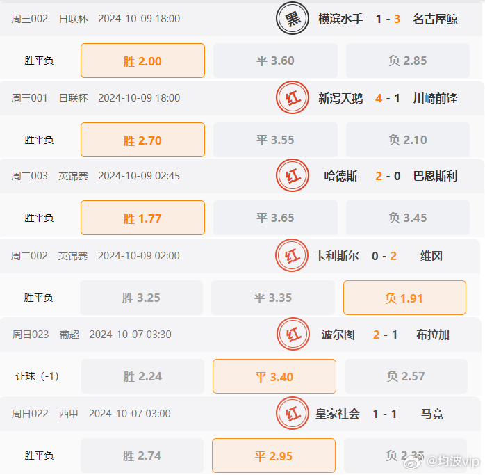 626969澳彩資料2025年,深度解析，626969澳彩資料與未來趨勢(shì)預(yù)測(cè)（2025年展望）