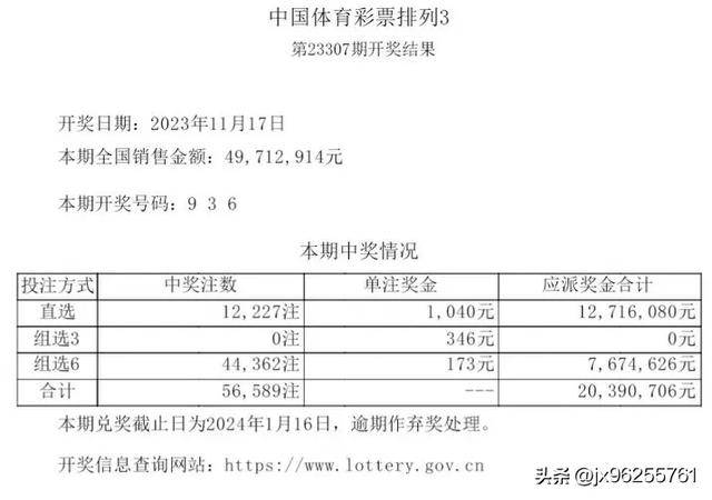 2025澳門天天開彩結(jié)果,澳門彩票的未來展望，聚焦2025年天天開彩結(jié)果