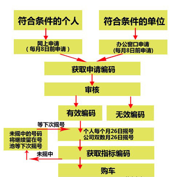 新澳資料免費(fèi)精準(zhǔn)網(wǎng)址是,新澳資料免費(fèi)精準(zhǔn)網(wǎng)址，探索信息的寶藏之地