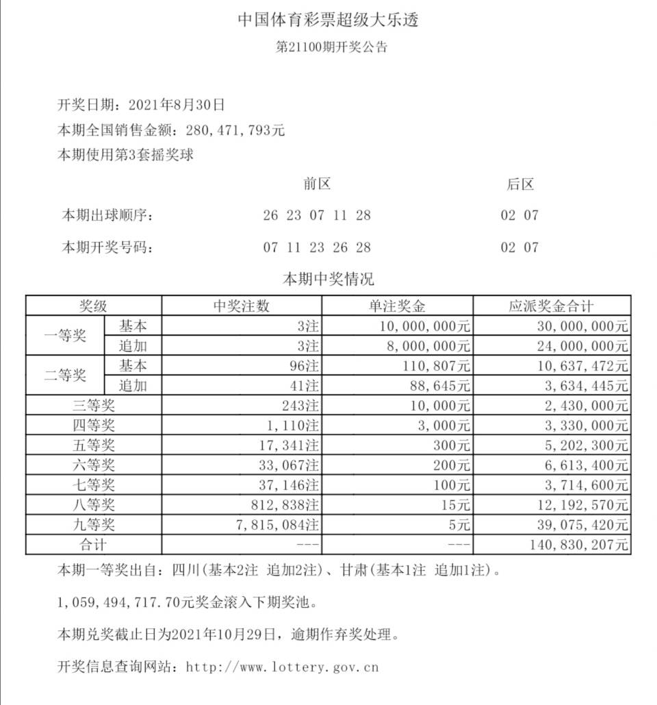 香港二四六最快開獎,香港二四六最快開獎，探索彩票的魅力與期待