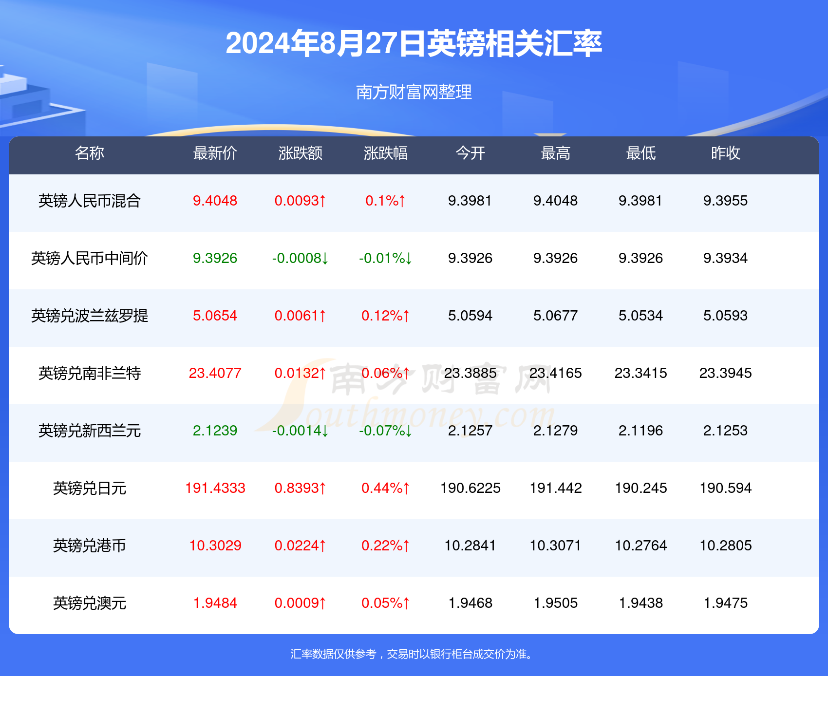 新澳最新最快資料22碼,新澳最新最快資料22碼，探索前沿信息的速度與精度