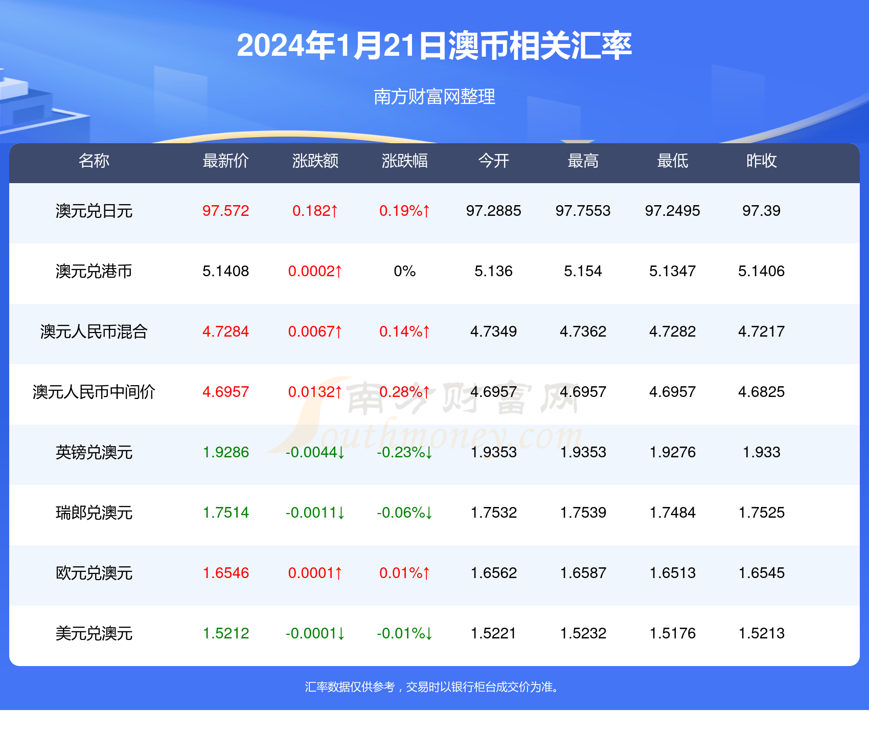 新澳2025今晚開獎(jiǎng)結(jié)果,新澳2025今晚開獎(jiǎng)結(jié)果揭曉，一場(chǎng)彩票盛宴的期待與激動(dòng)