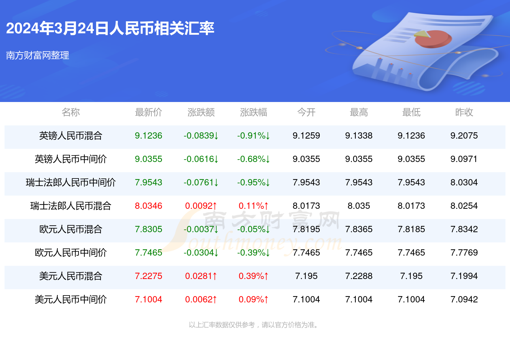 2025年新澳門(mén)夭夭好彩最快開(kāi)獎(jiǎng)結(jié)果,探索新澳門(mén)夭夭好彩，2025年最快開(kāi)獎(jiǎng)結(jié)果的奧秘