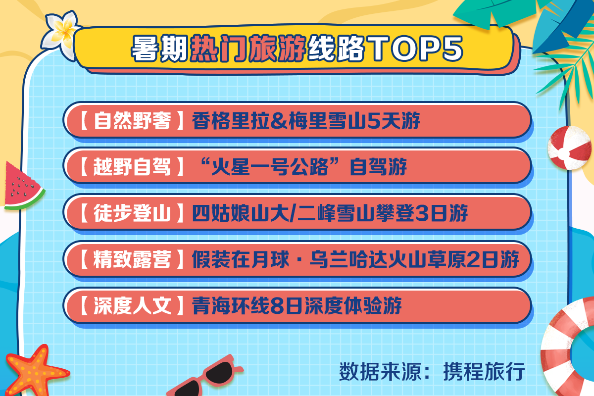 2025新澳門天天彩開獎記錄,探索未來的幸運之門，2025新澳門天天彩開獎記錄