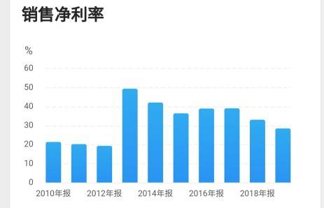 2025新奧正版資料,探索未來，2025新奧正版資料深度解析