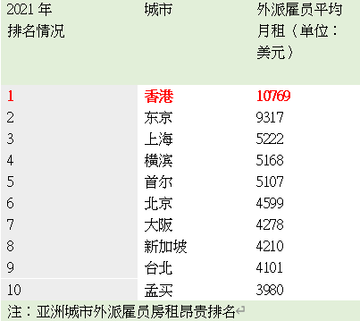 香港四六天天免費資料大全,香港四六天天免費資料大全——探索與解析