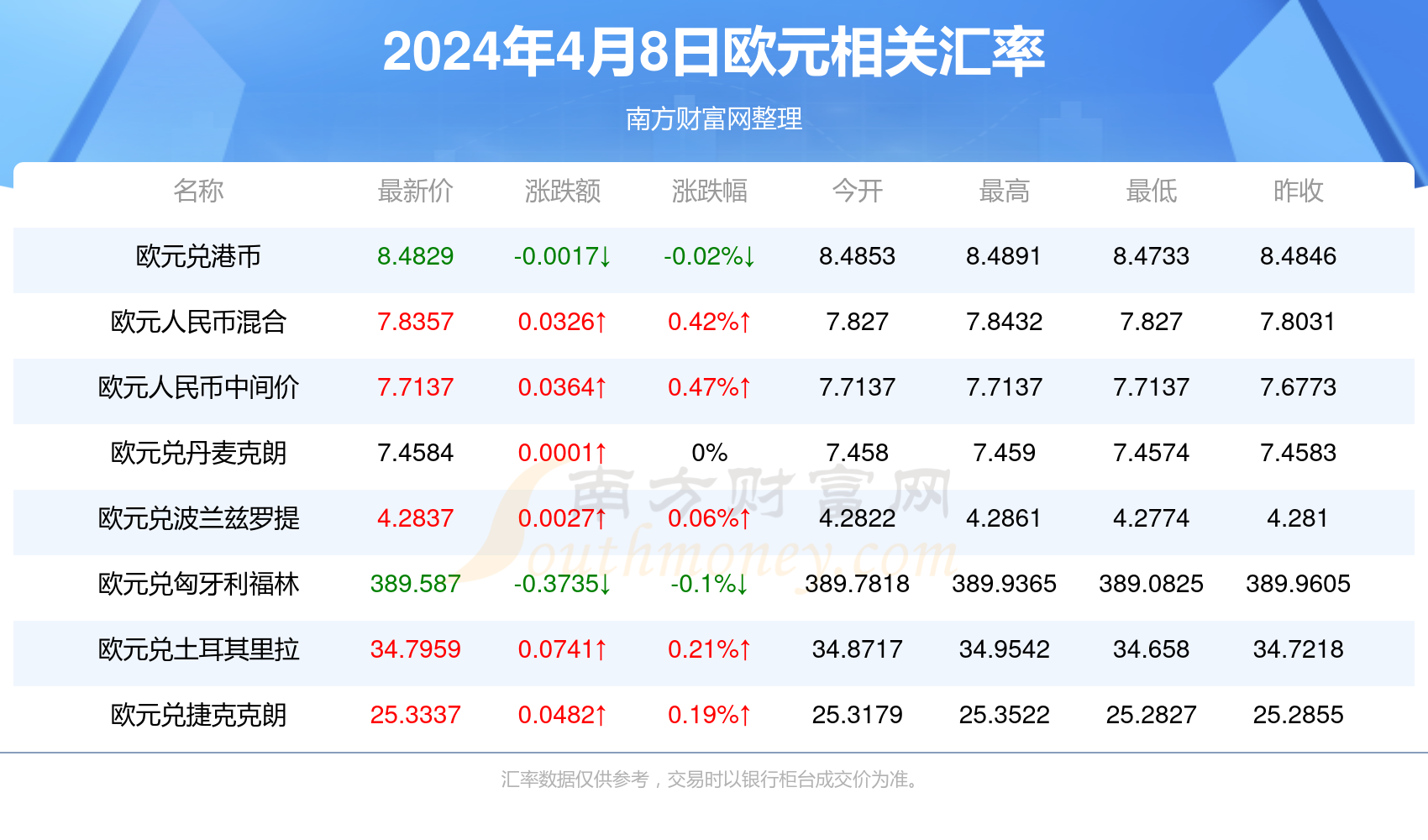 香港最快最精準兔費資料,香港最快最精準兔費資料，探索信息的速度與準確性