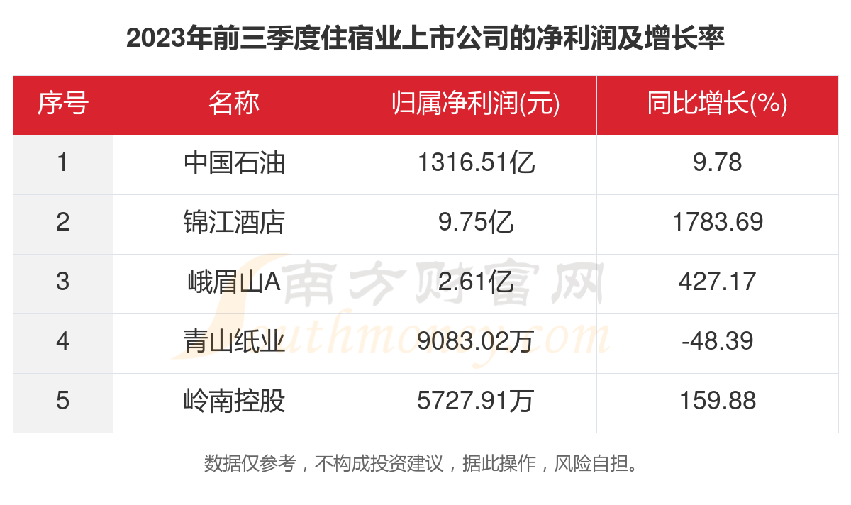 2025新澳最新開獎結(jié)果查詢,2023年最新開獎結(jié)果查詢，新澳彩票開獎動態(tài)概覽