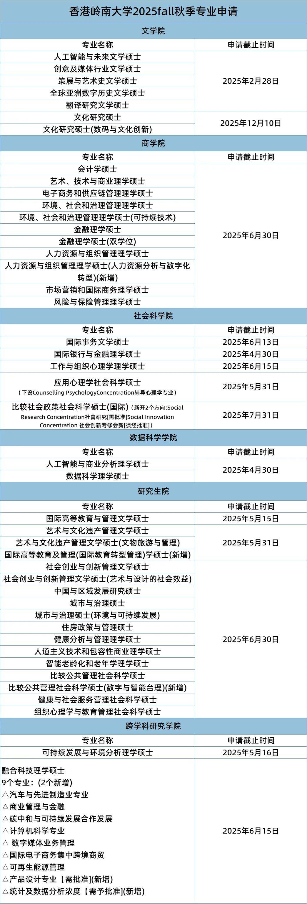 2025香港資料免費(fèi)大全最新版下載,2023年香港資料免費(fèi)大全最新版下載指南