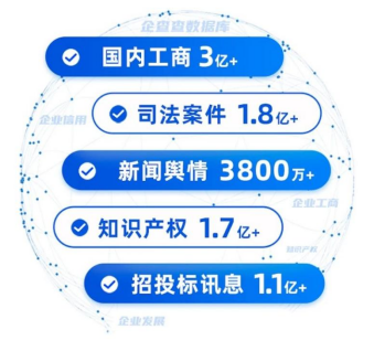 2025全年資料免費(fèi)大全,2025全年資料免費(fèi)大全，開放共享的未來