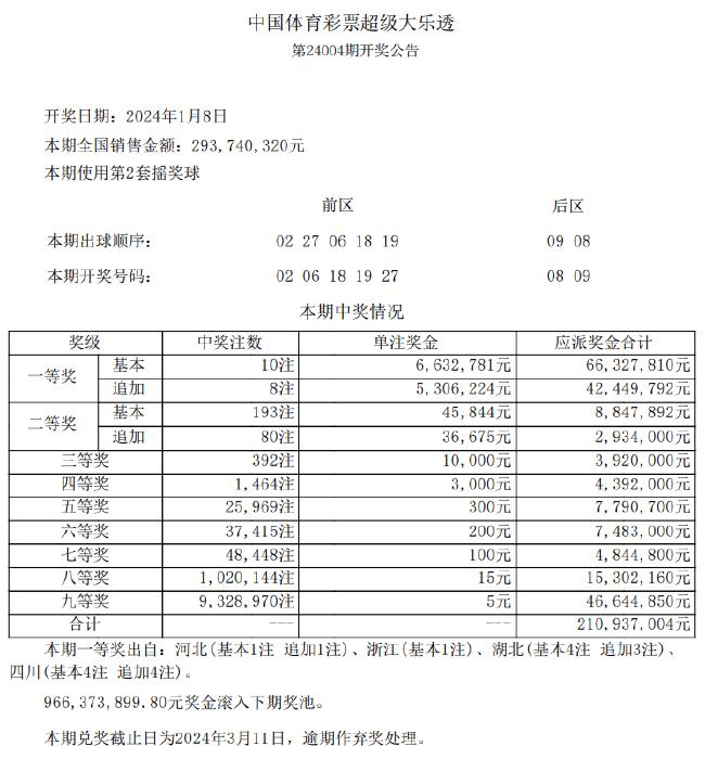 新澳好彩免費資料查詢302期,新澳好彩免費資料查詢第302期詳解