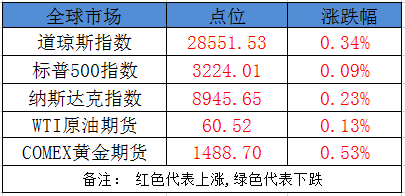 澳門三肖三碼準(zhǔn)100%,澳門三肖三碼，揭秘一個(gè)百分之百準(zhǔn)確的預(yù)測(cè)體系