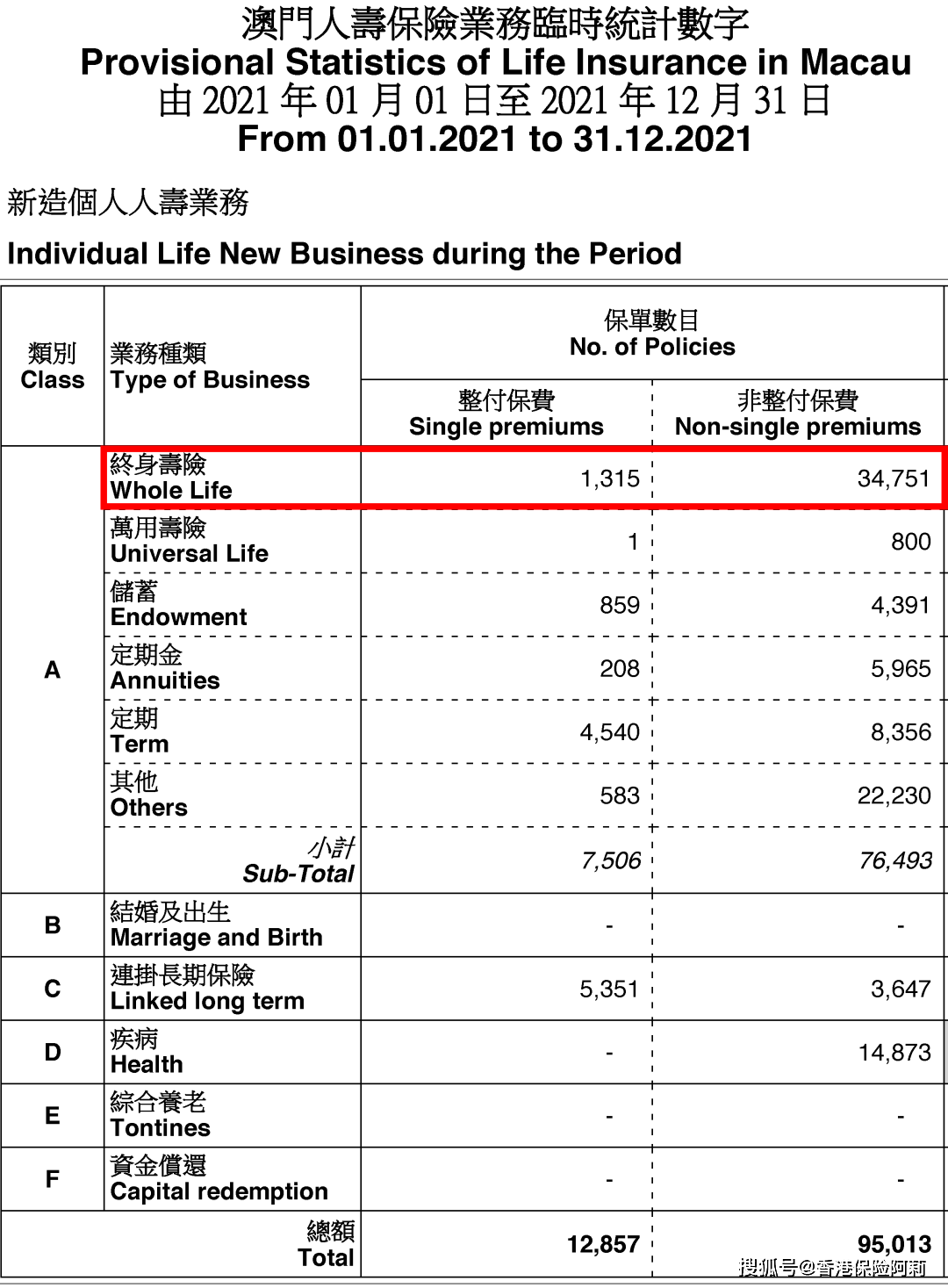 新澳門全年資料內(nèi)部公開,新澳門全年資料內(nèi)部公開，探索與揭秘