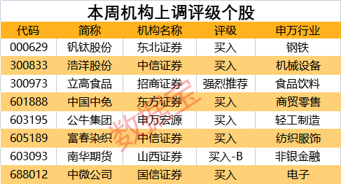 澳門平特一肖100最準一肖必中,澳門平特一肖100最準預(yù)測，揭秘一肖必中的秘密