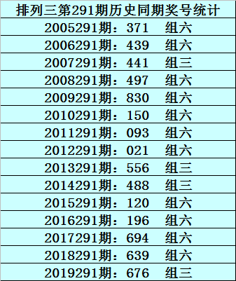 最準(zhǔn)一碼一肖100%,揭秘最準(zhǔn)一碼一肖，探尋預(yù)測(cè)成功的秘密（100%準(zhǔn)確性的追求）