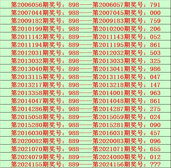 一碼一肖100準正版資料,一碼一肖，揭秘正版資料的精準魅力與重要性