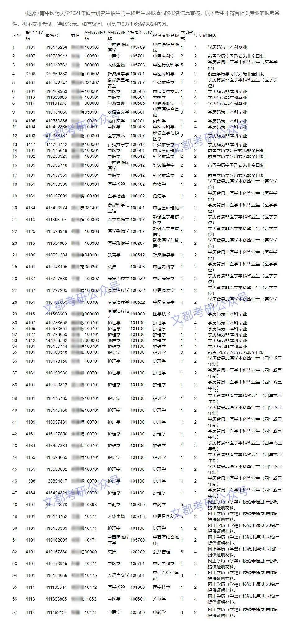 白小姐四肖四碼100%準(zhǔn),揭秘白小姐四肖四碼，100%準(zhǔn)確的預(yù)測(cè)秘密