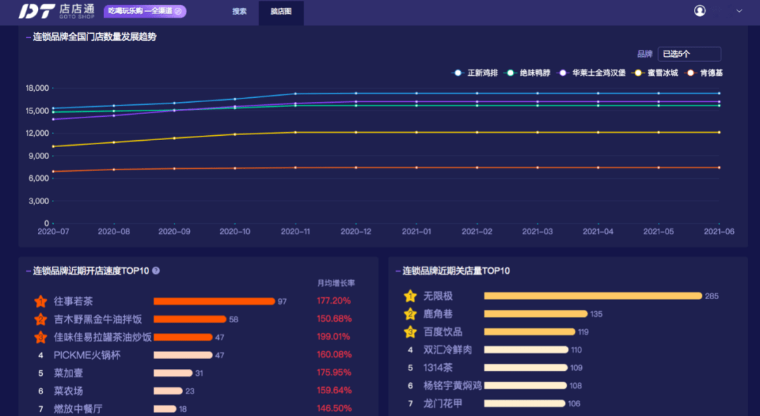 2025年新澳精準資料免費提供網(wǎng)站,探索未來數(shù)據(jù)世界，2025年新澳精準資料免費提供的網(wǎng)站