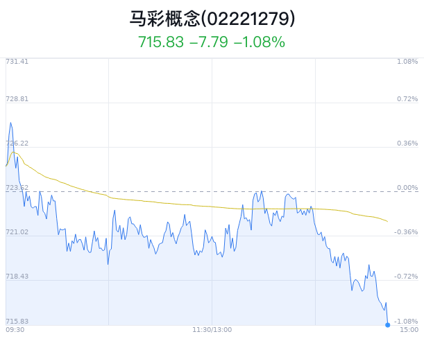 2025澳門特馬今晚開獎億彩網(wǎng),澳門特馬今晚開獎億彩網(wǎng)，探索彩票背后的故事與未來展望