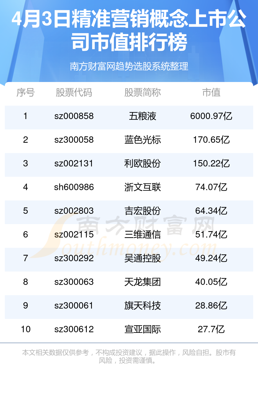 精準(zhǔn)一肖100準(zhǔn)確精準(zhǔn)的含義,精準(zhǔn)一肖，探尋百分之百準(zhǔn)確預(yù)測的含義與價值