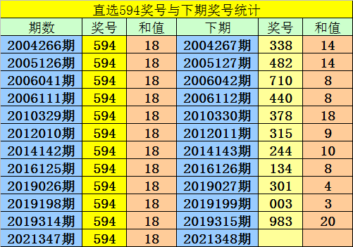 澳門最準的一碼一碼100準,澳門最準的一碼一碼，揭秘彩票背后的秘密與真實準確性探討