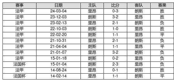 2025新奧彩開獎(jiǎng)結(jié)果記錄,揭秘新奧彩開獎(jiǎng)結(jié)果記錄，一場(chǎng)未來(lái)的幸運(yùn)之旅（2025年回顧）